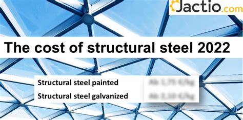 sheet metal costing|fabrication rate per kg.